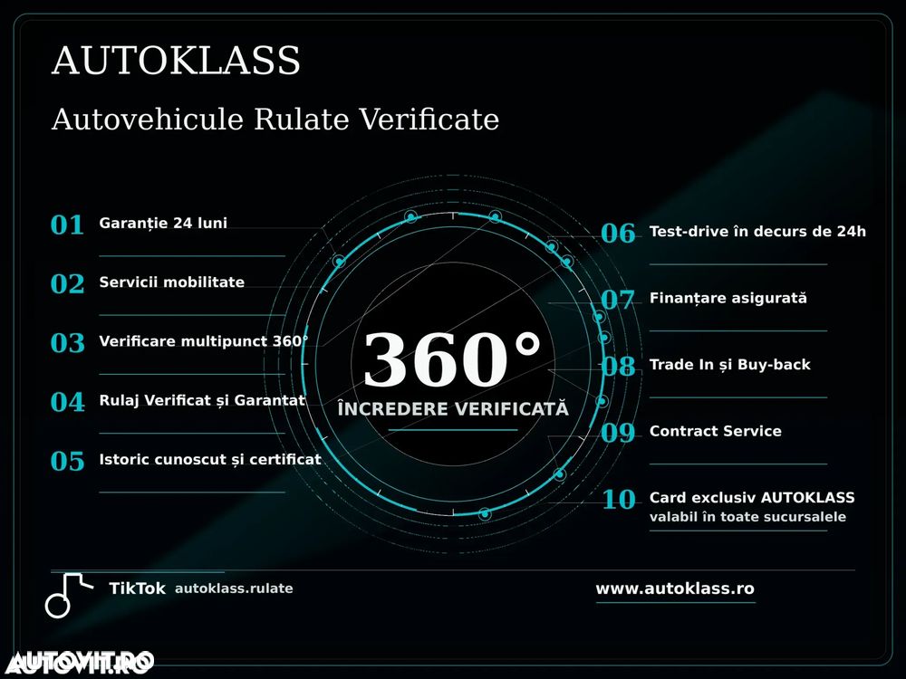 Honda Civic 2.0 e:HEV E-CVT Sport S+ Shift - 17