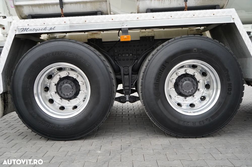 Volvo VOLVO FMX 460 / 8x4 / 9m3 BETONIERĂ / SCHWING STETTER / 9 M3 / I-SHIFT / JANTE DIN ALIAJ / EURO 6 - ANUL DE PRODUCȚIE: 2022 DATA ÎNMATRICULĂRII: 17.01.2022 VIN: YV2XTYOG1NB364494 KILOMETRAJ: 118.000 KM - EURO 6 AER CONDIȚIONAT CUTIE DE VITEZE ȘI SCHI - 27