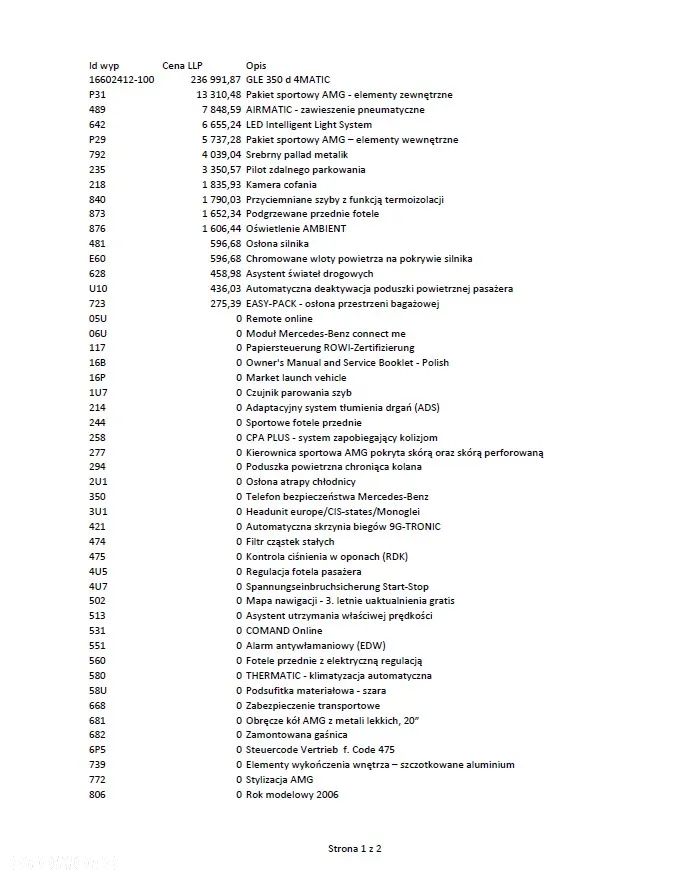 Mercedes-Benz GLE 350 d 4-Matic - 17