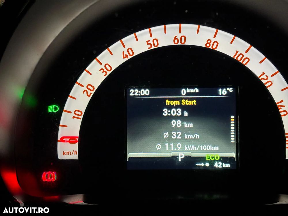 Smart Fortwo 60 kW drive prime - 8