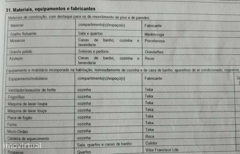 T3 R/C em Pardilhó - Grande imagem: 4/4
