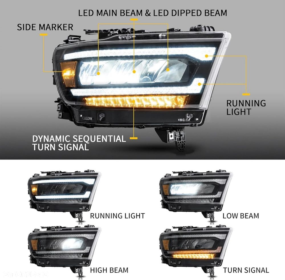 Reflektory Lampy L+R Vland Full Led Tuning Amber Dodge Ram V 5 1500 2019-24 - 6