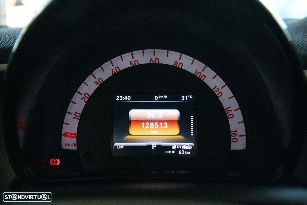 Smart ForFour Business Solution - 23