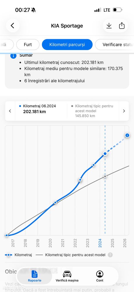 Kia Sportage 1.7 CRDI 2WD Spirit - 24