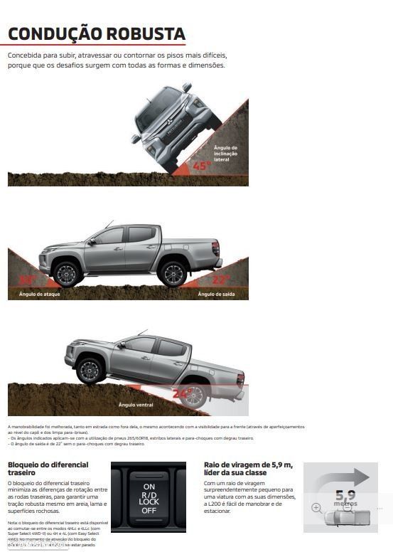 Mitsubishi L200 2.3 DI-D CD Invite Strakar Look 4WD - 48