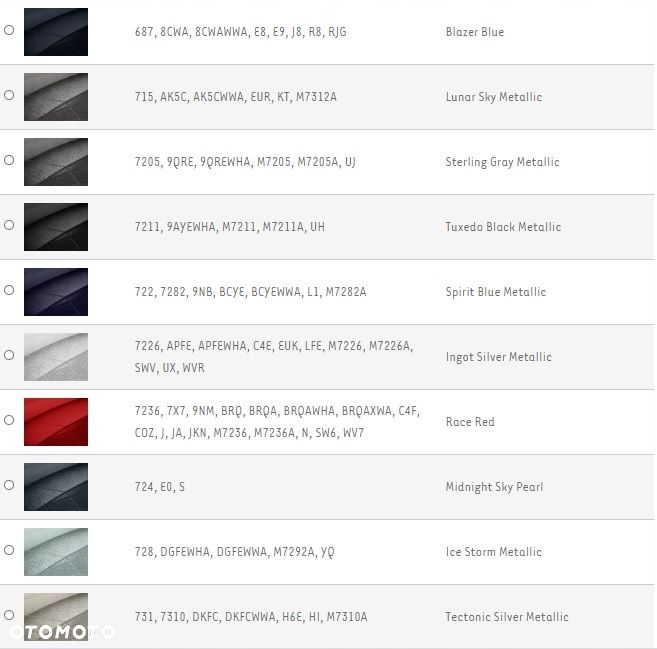 ZAŚLEPKA SPRYSKIWACZA LAMP FORD FOCUS MK3 ST KOLOR - 7