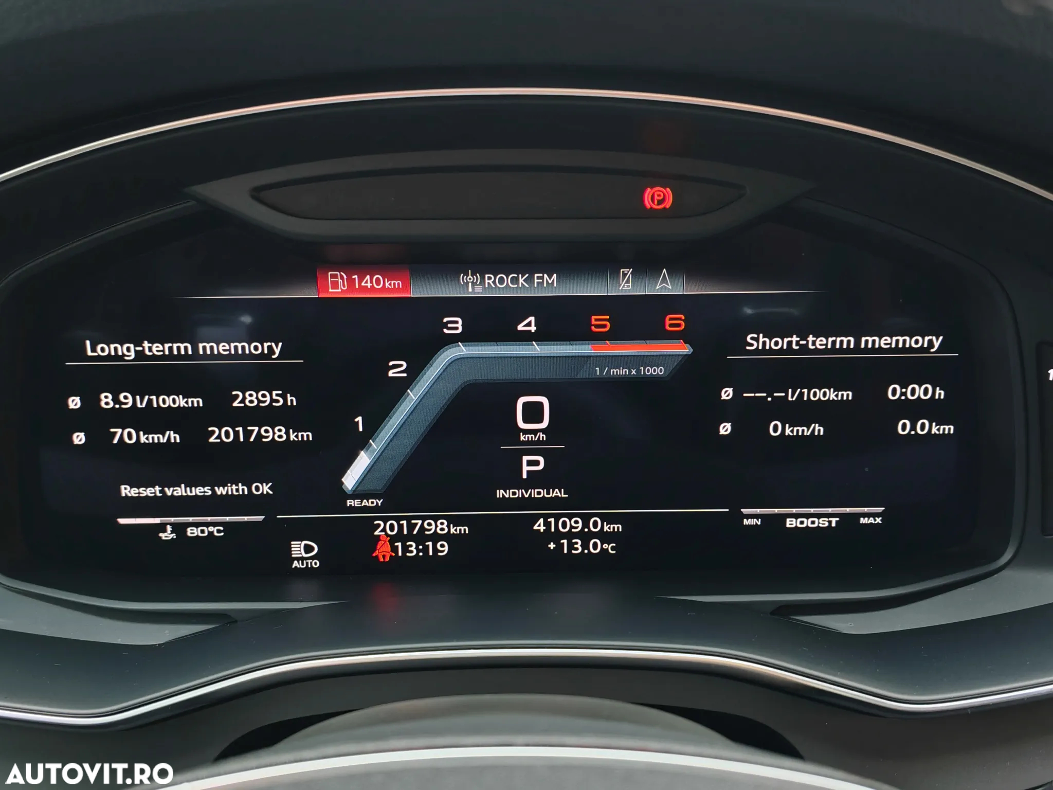 Audi S6 Avant 3.0 TDI quattro Tiptronic - 23