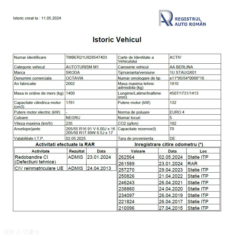 Skoda Octavia 1.8 T RS - 16