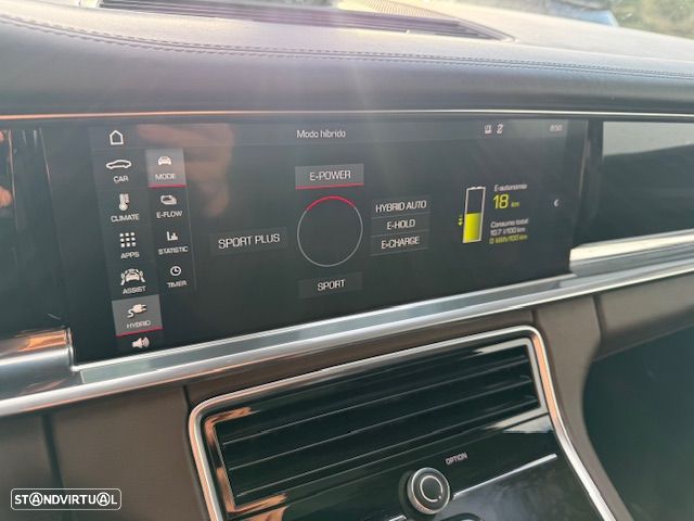 Porsche Panamera Sport Turismo - 32