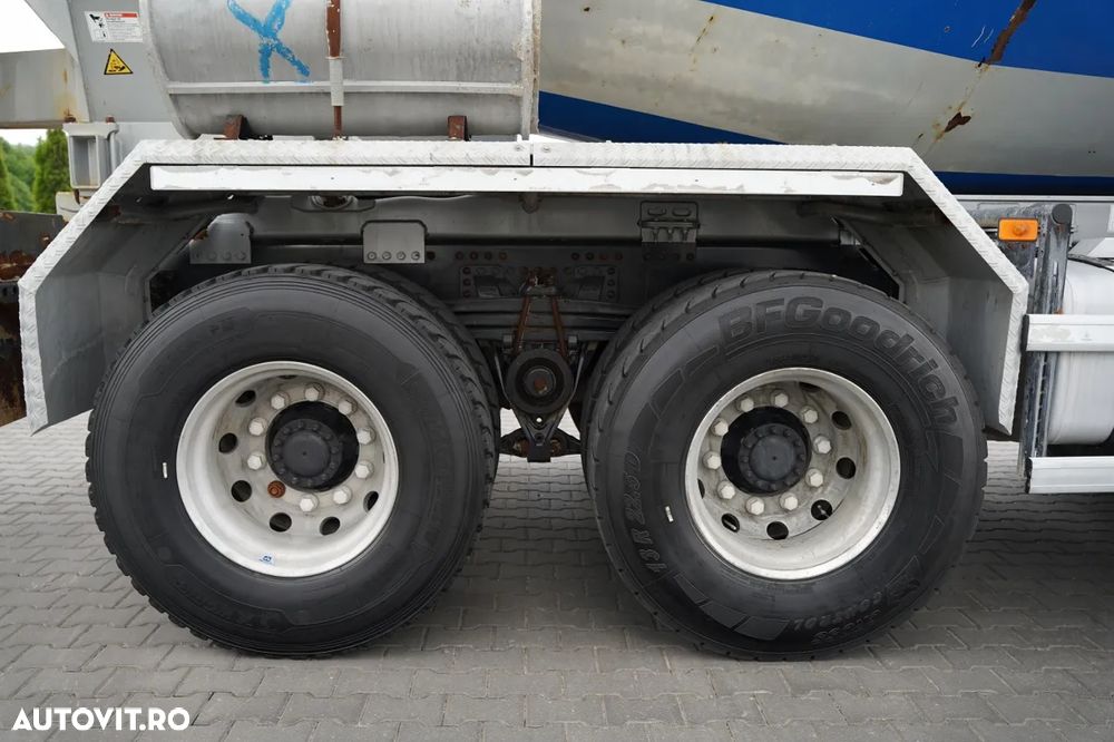 Volvo FMX 410 / 8x4 / BETONIERĂ / BETONIERĂ / LIEBHERR / 9 M3 / I-SHIFT / JANTE DIN ALIAJ / EURO 6 - 25