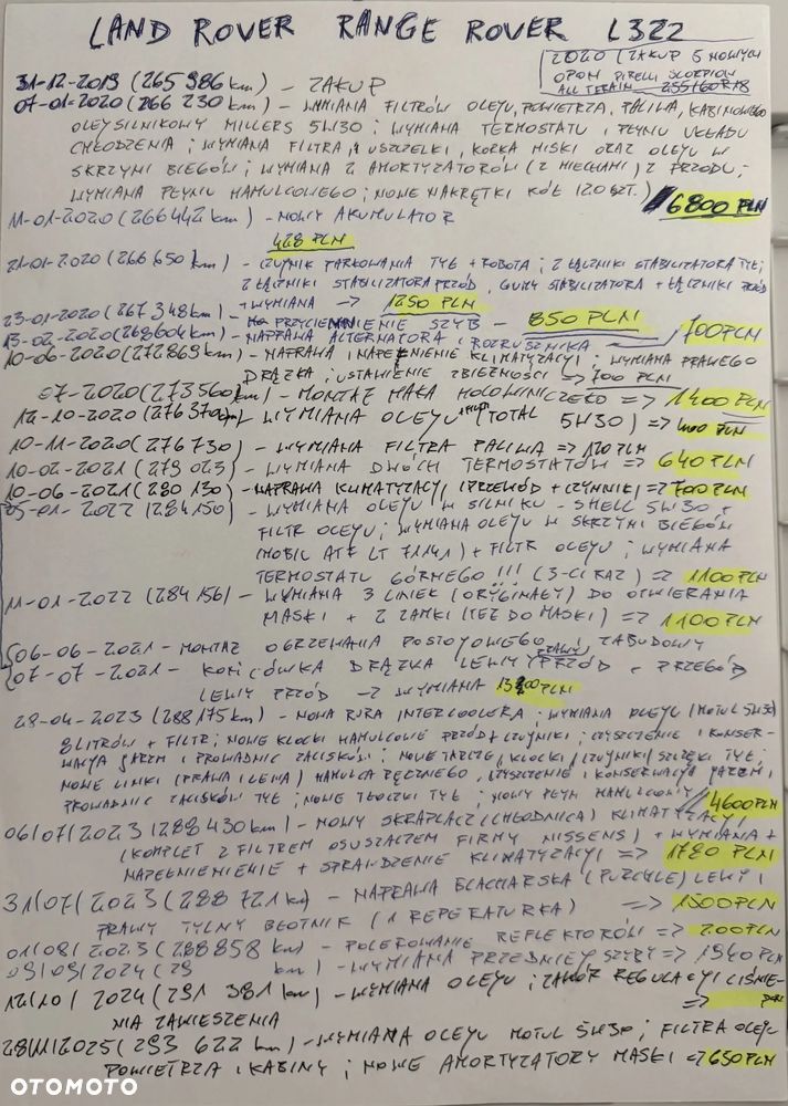 Land Rover Range Rover 3.0TD Vogue - 37