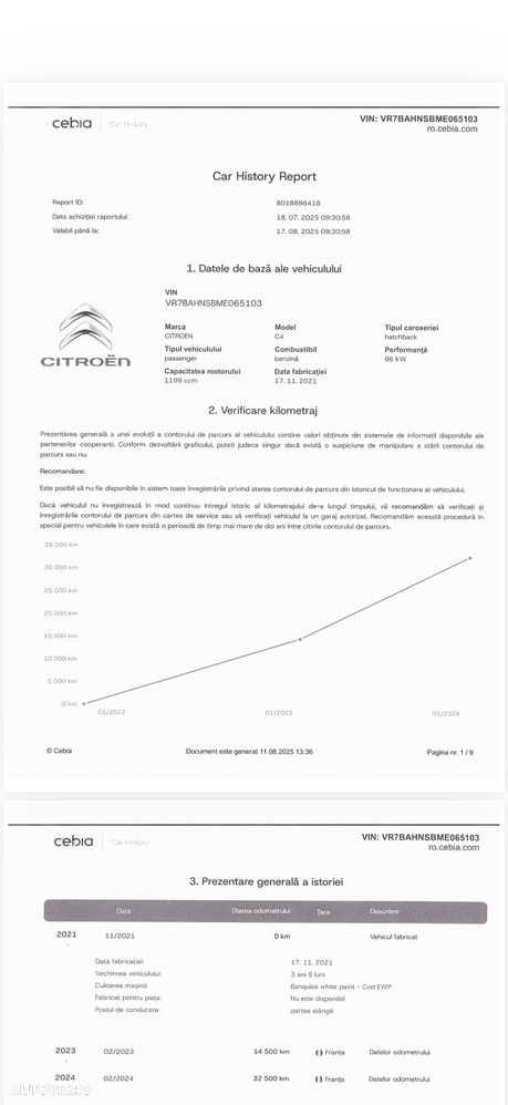 Citroën C4 1.2 PureTech S&S EAT8 Shine - 13