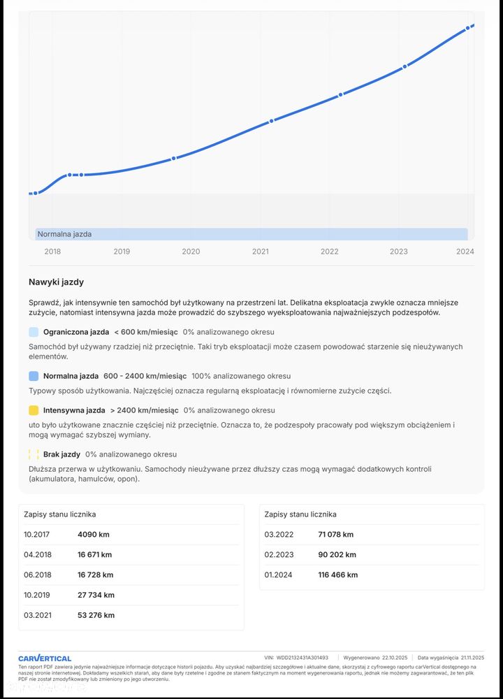 Mercedes-Benz Klasa E 200 9G-TRONIC Avantgarde - 39