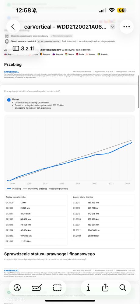 Mercedes-Benz Klasa E 220 CDI DPF BlueEFFICIENCY Automatik Elegance - 18