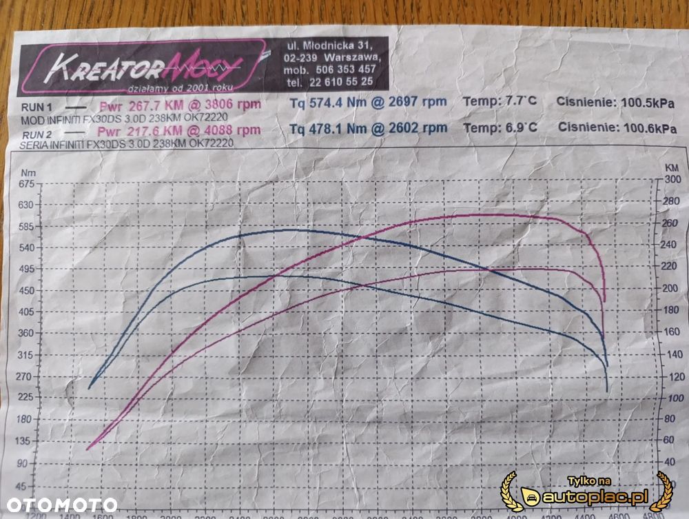 Infiniti FX FX30d S Premium - 19