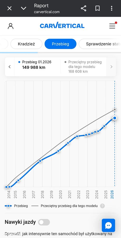 Ford Focus 2.0 EcoBoost ST - 18