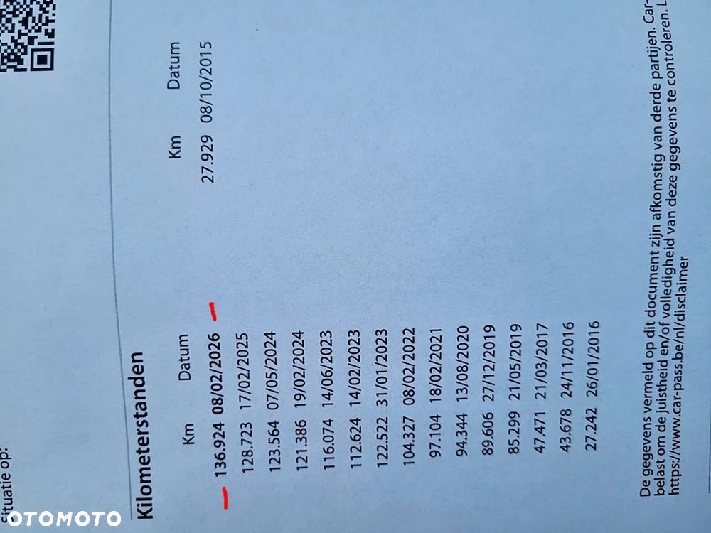 Nissan Qashqai 1.5 dCi Tekna - 29