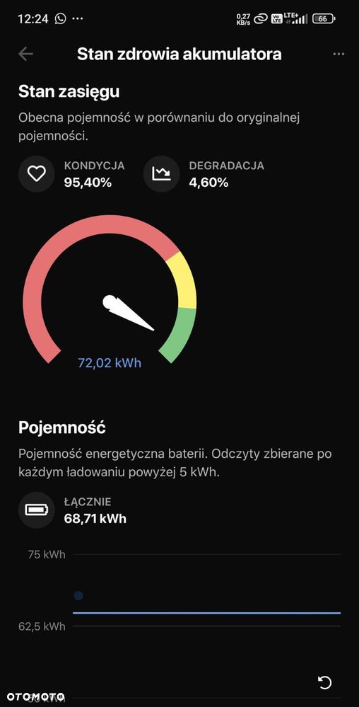 Tesla Model S - 19