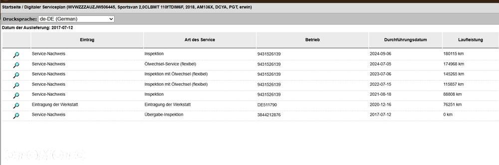 Volkswagen Golf Sportsvan 2.0 TDI (BlueMotion Technology) Sound - 32