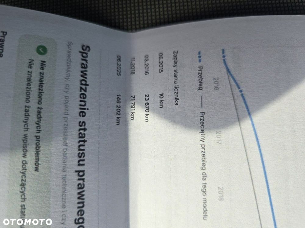 Ford Tourneo Courier - 23