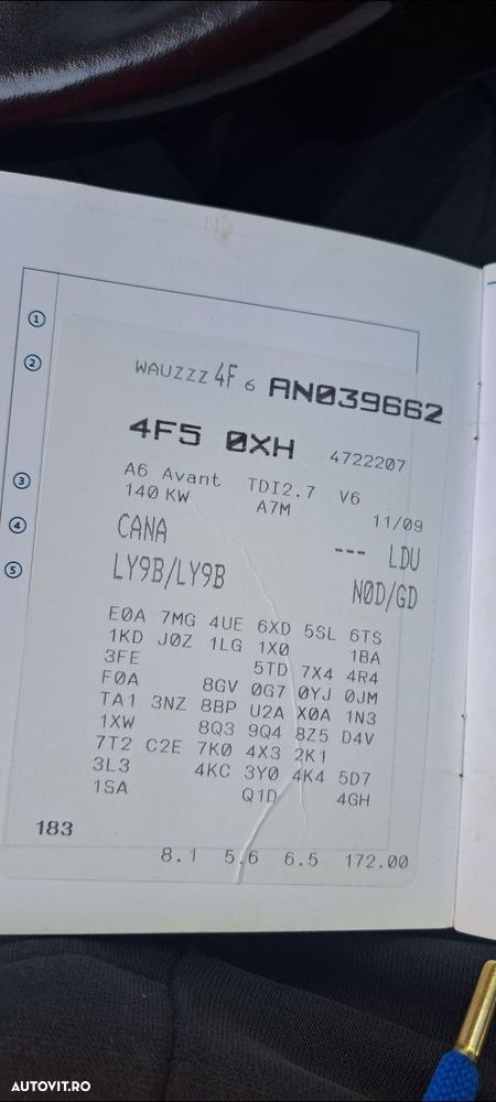 Usi dreapta stanga Audi A6 C6 break cod culoare LY9B LZ9Y - 3