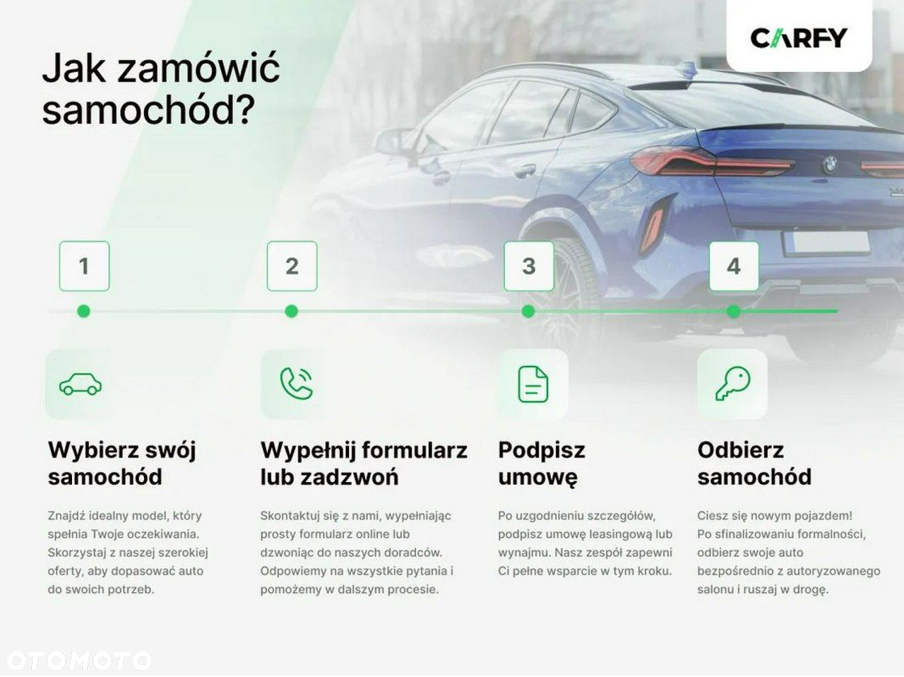 Mercedes-Benz GLC Coupe 200 4-Matic - 15