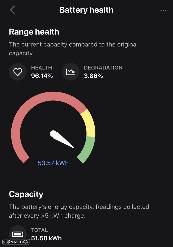Tesla Model 3 Standard Range Plus RWD - 12