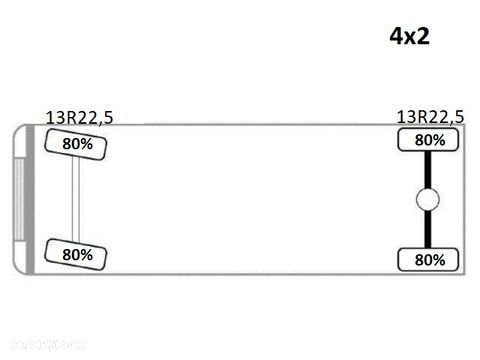 Scania P 400 * WYWROTKA 4,90 m + FASSI F110A.23 + PILOT * STAN BDB - 14
