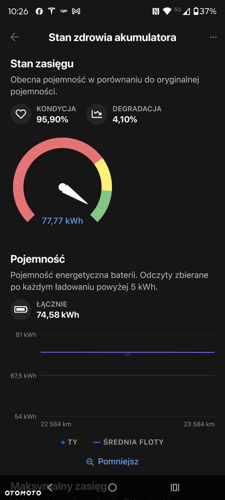 Tesla Model 3 - 3