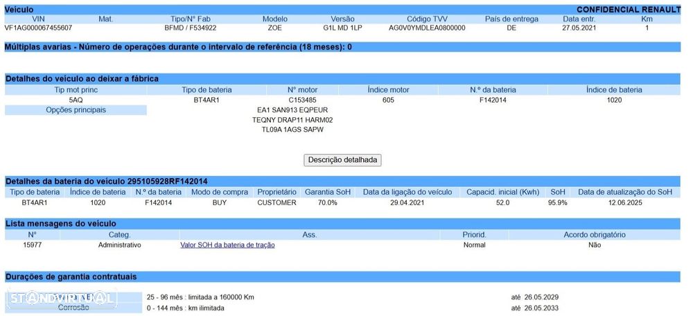 Renault Zoe (c/ Bateria) Zen 50 - 9