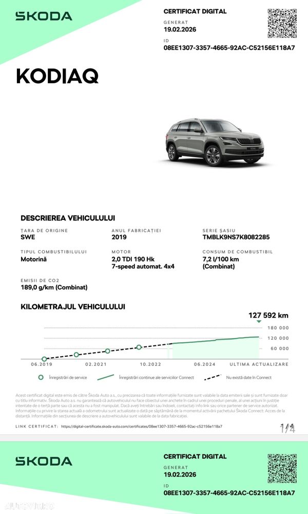 Skoda Kodiaq 2.0 TDI 4X4 DSG Style - 33