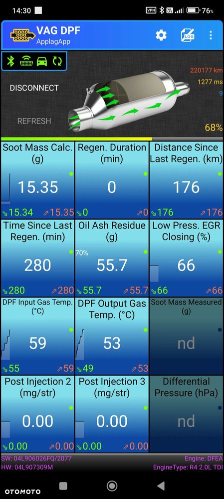 Volkswagen Passat Variant 2.0 TDI BMT 4Mot Highline - 10