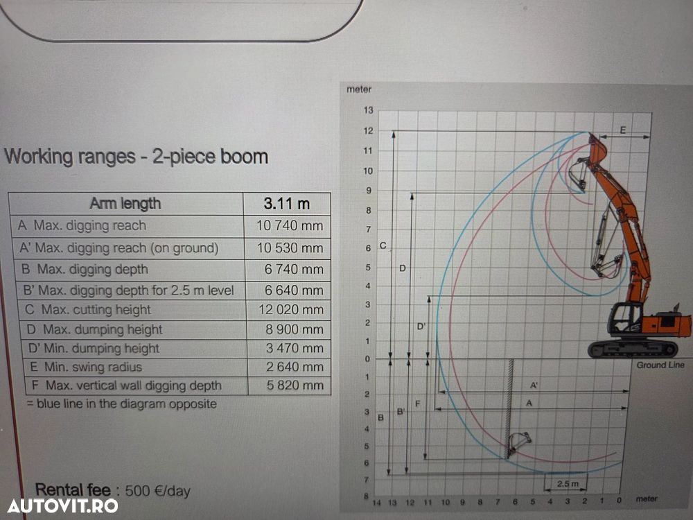 Hitachi ZX290LCN, 30 tone, 2014, 9.152h, latime 2,99m, 3 brate excavare, inst picon, inst rotire, gresare automata, Cupla rapida hidr, cupa 1,8mc, senile 80% ok, ad sapare 7m, bolt diam 90mm, 3 pompe hidr HITACHI, STARE BUNA-PROMOTIE 66.900 EUR+Tva - 32