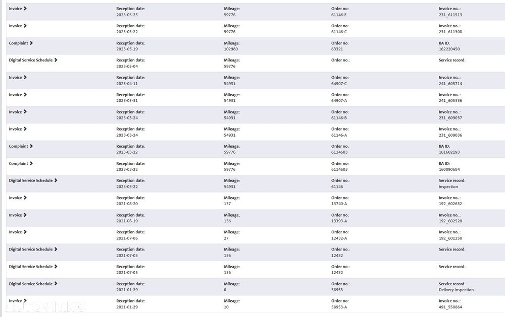 Volkswagen ID.3 Pro Performance Max - 38