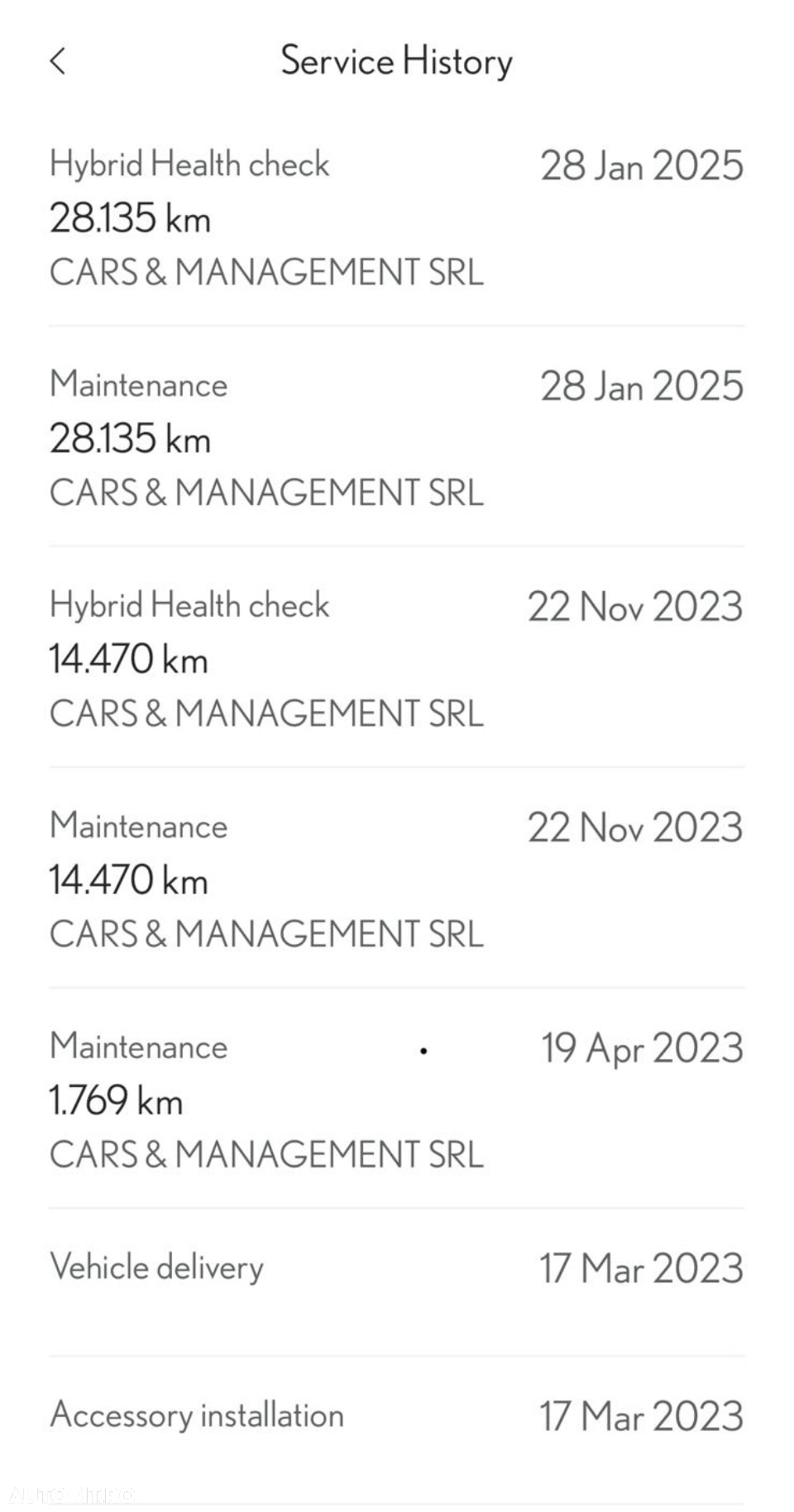 Lexus UX 250h - 11