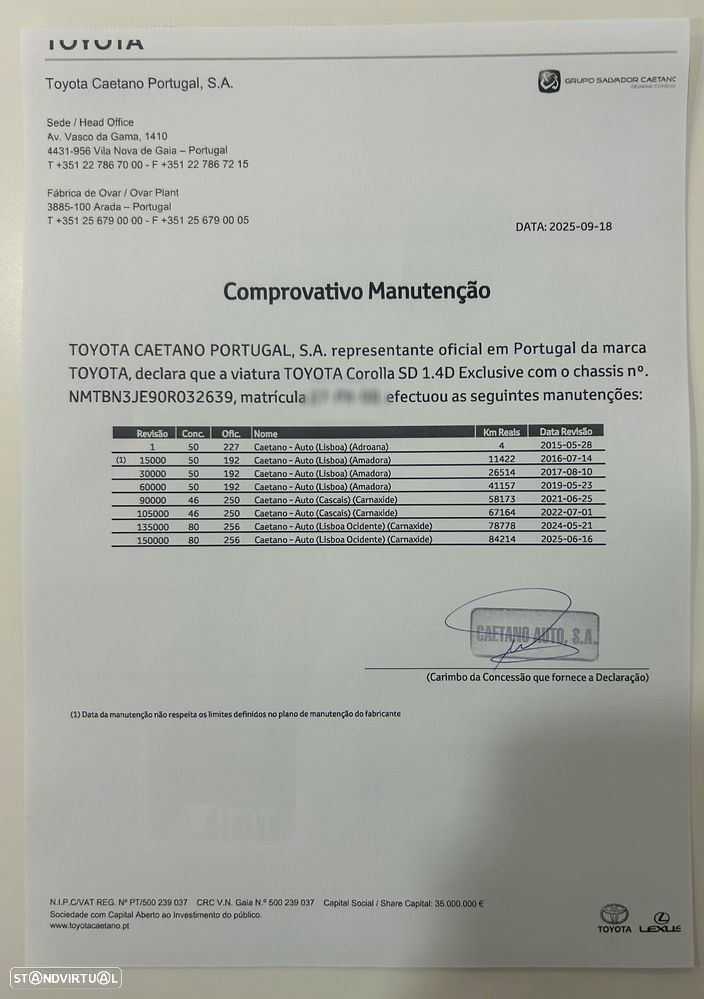 Toyota Corolla 1.4 D-4D Exclusive - 14