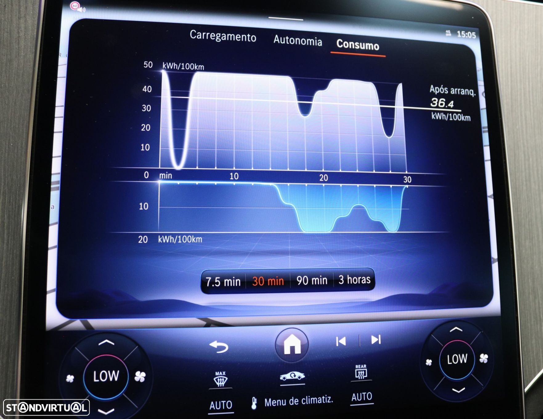Mercedes-Benz EQS SUV 450+ Edition - 60