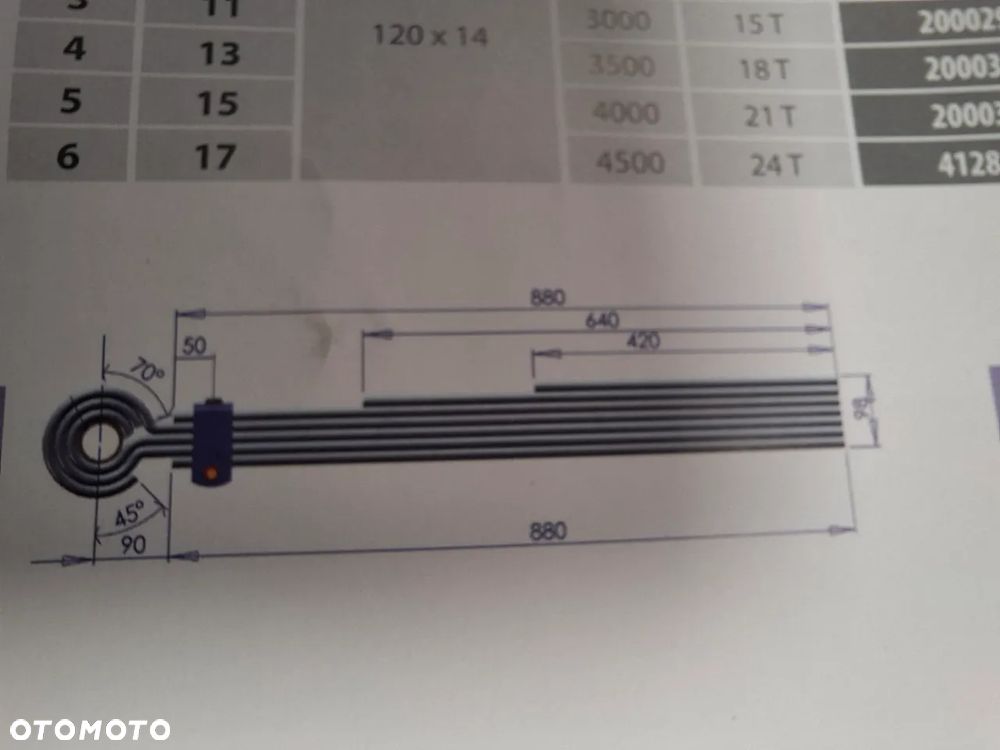 Resor zaczepu 7 Piór do Rozrzutnika Brochard, Sodimac, Jeantil, Deguillaume - 5