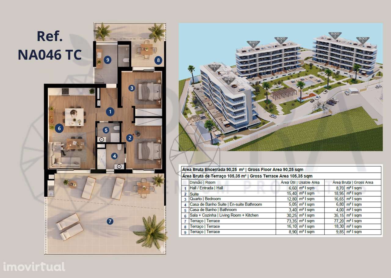 APARTAMENTO T2 COM 196m2 E BOX PARA 2 VIATURAS NO HORUS RESIDENCE - EX - Grande imagem: 3/42
