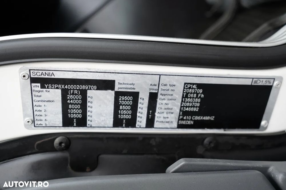 Scania P 410 / 6x4 / BASCULĂ DUBLU / HYDRODOLTA / BOARDMATIC / AUTOMATĂ / EURO 6 - 38