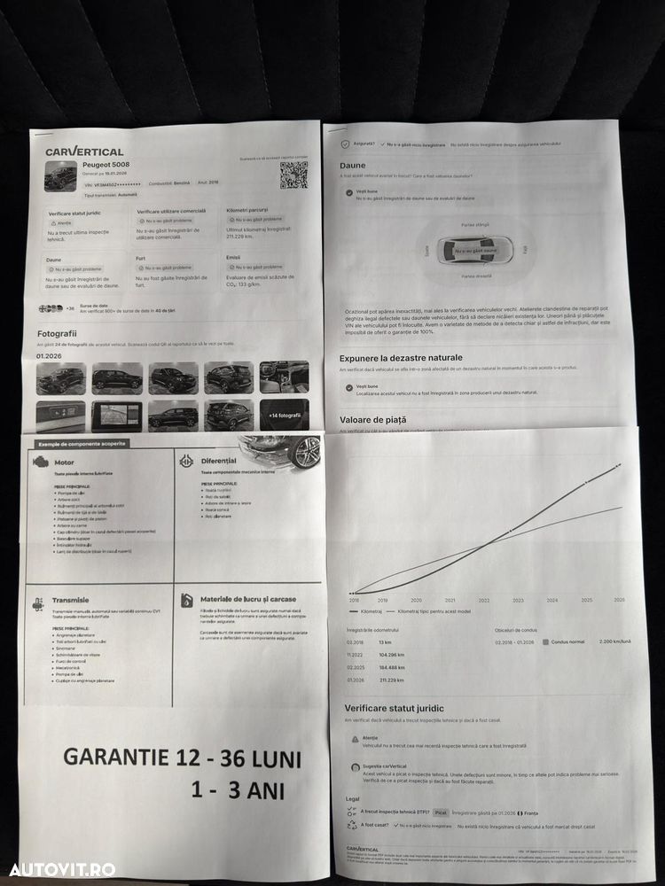 Peugeot 5008 GT LINE - 4