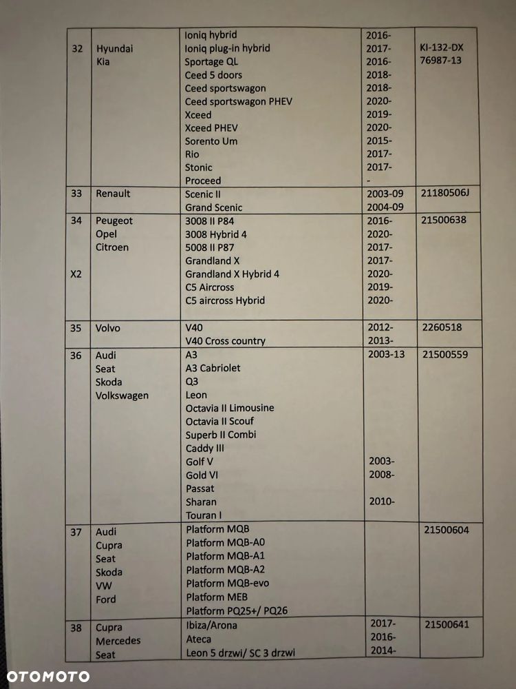 Wiązki elektryczne Erich Jaeger do wielu aut - 7