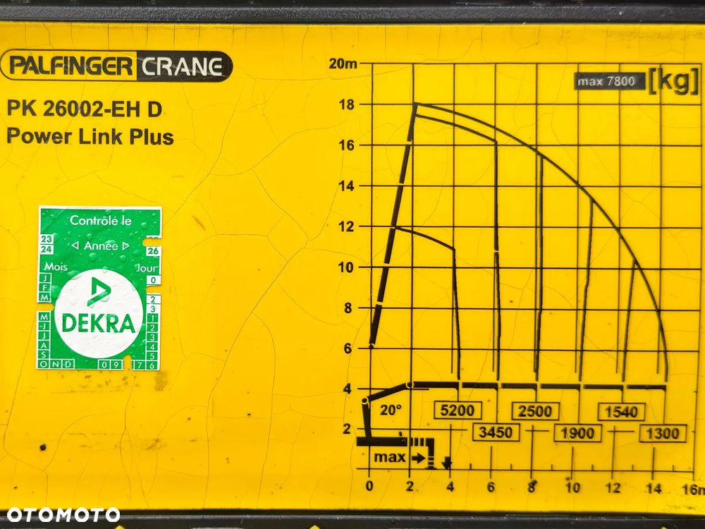 Renault C430 * SKRZYNIA 6,80 m * PALFINGER PK 26002 - EHD + PILOT / 8x4 - 8