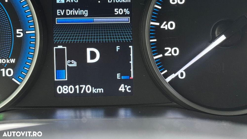 Mitsubishi Eclipse-Cross 4WD Basis - 18