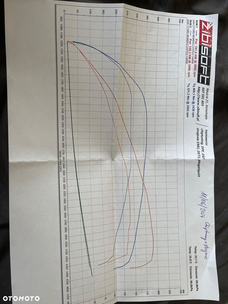 Ford Mondeo 2.0 TDCi Platinium X Plus (Titanium) - 16