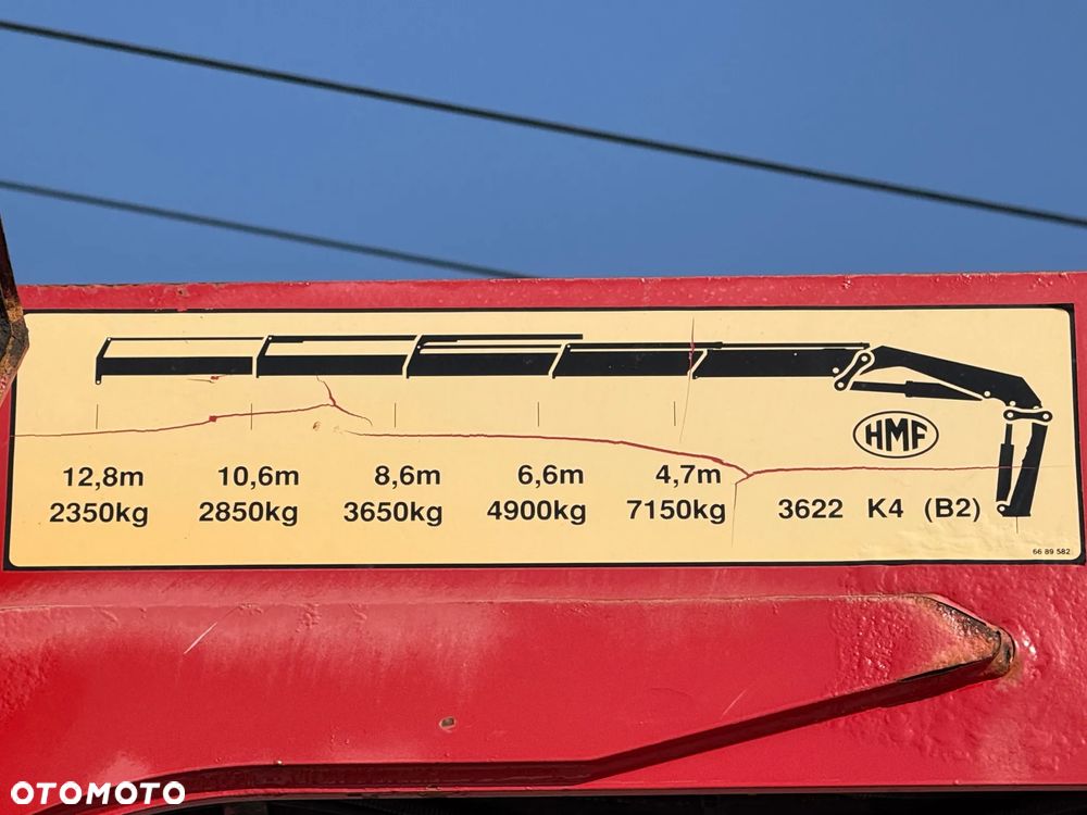 Mercedes-Benz ACTROS 2548 * CIĄGNIK SIODŁOWY + HMF 3622 K4 ( B2 ) + PILOT * 6x2 - 8