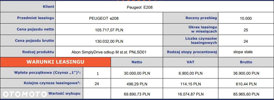 Peugeot 208 Allure - 27