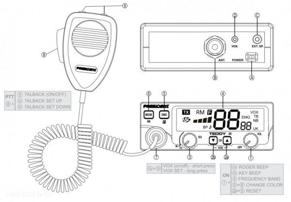 PRESIDENT TEDDY II ASC AM/FM VOX RADIO CB 7 KOLOR - 8