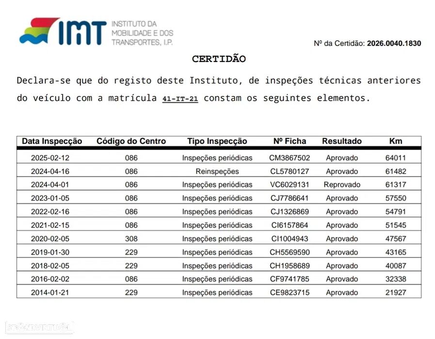 Alfa Romeo MiTo 1.4 MultiAir Progression - 6
