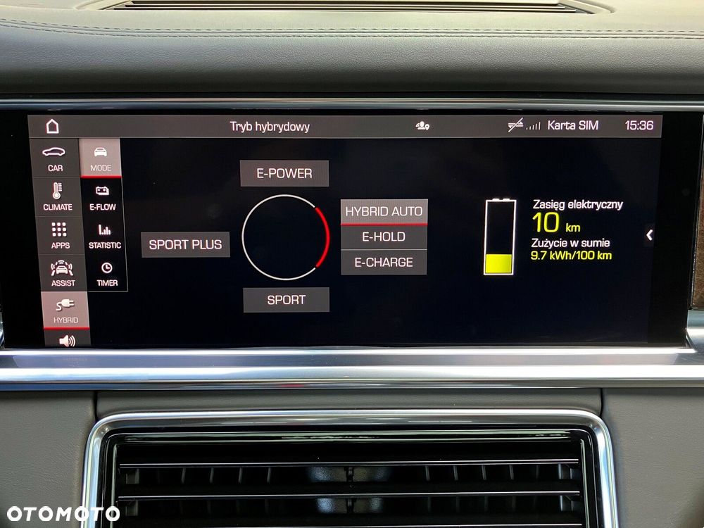 Porsche Panamera - 32